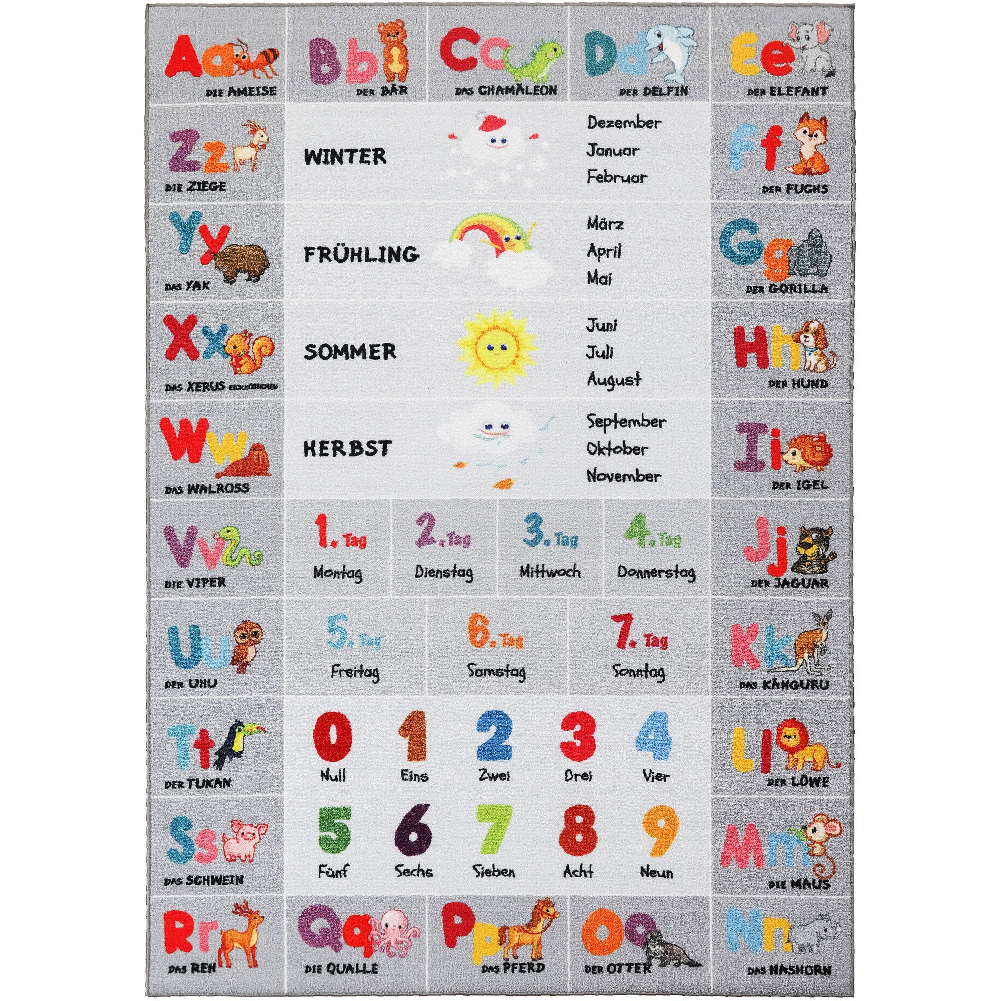 Children's carpet boys or girls alphabet letters play mat non-slip