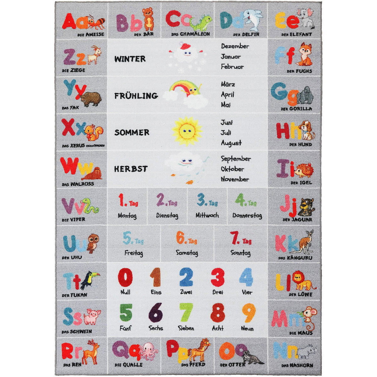 Carpettex Kinderteppich Babyteppich Rutschfest Weich Antiallergen